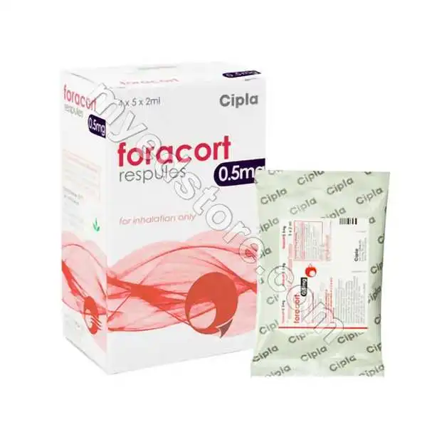 Foracort Respules 0.5Mg