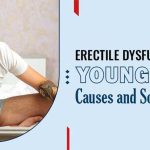 Erectile Dysfunction