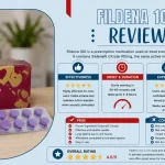 fildena 100 review