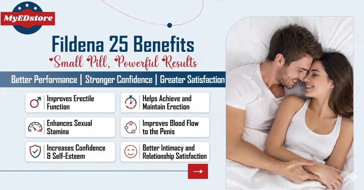 fildena 25 benefits