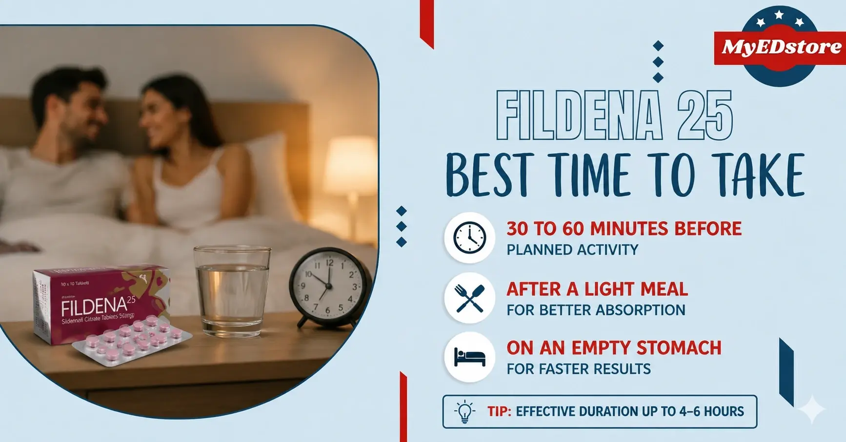 fildena 25 best time to take