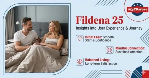 Fildena 25 User Experience: Benefits, Effects & Real Reviews