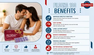 Fildena 100 Benefits: Unlock Enhanced Performance & Confidence
